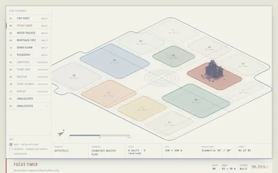 Master Plan on a desktop screen