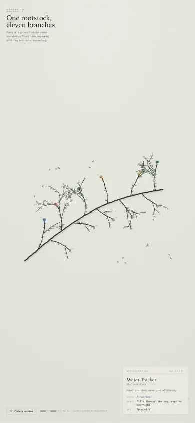 Herbarium on a phone